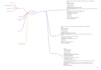 abc <script> alert('1')</script>dg