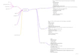 abc <script> alert('1')</script>dg